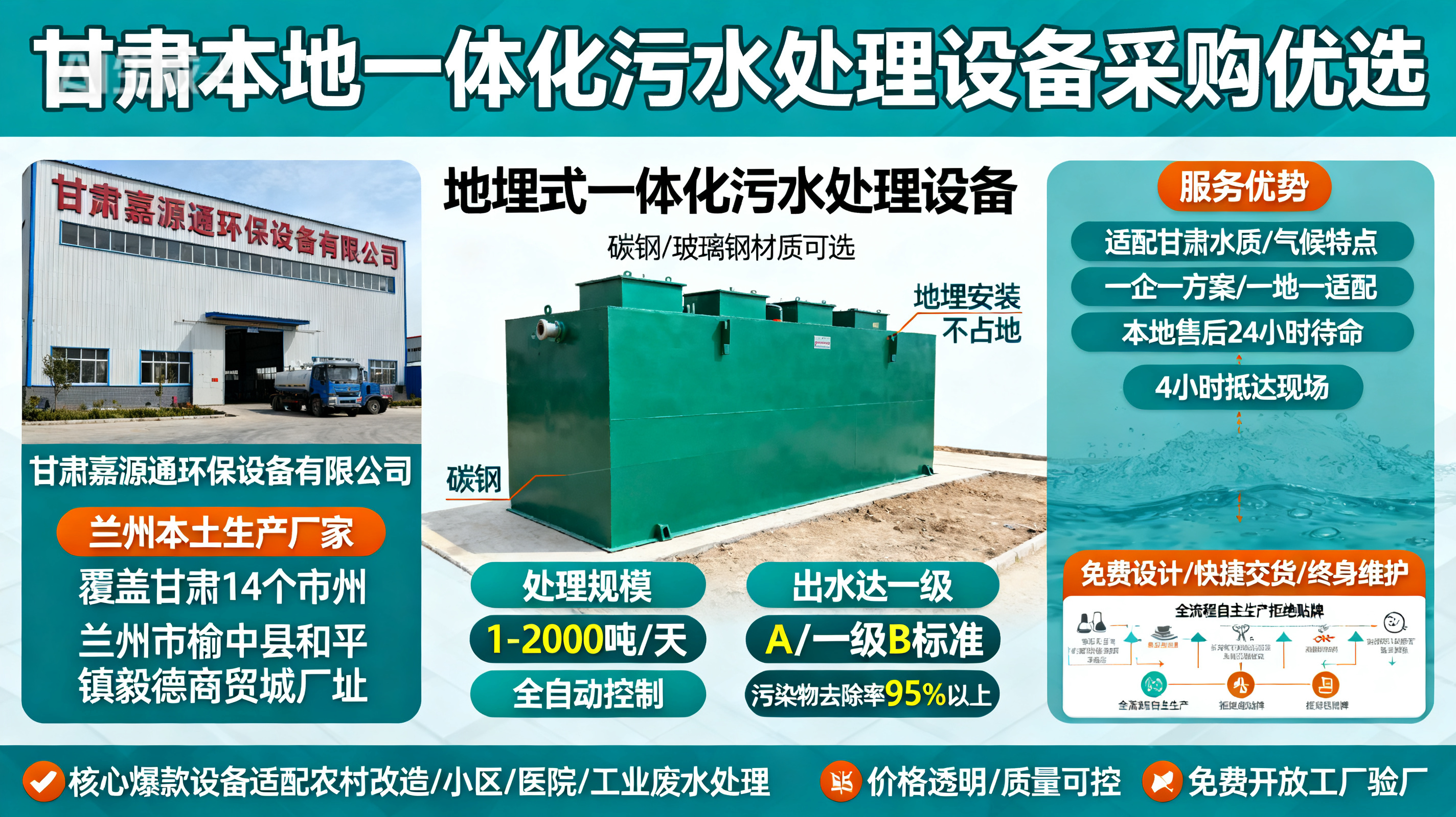 甘肃采购金湾一体化金湾污水处理设备_优先选本地生产厂家_直...式解决甘肃污水处理需求_选本地实体厂家_靠谱有保障.jpeg